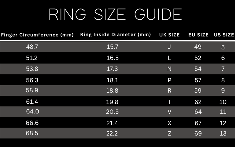 Features And Sizing